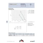 Ziehl-Abegg FC063-VDA.6K.V7 (123696) - осевой вентилятор для холодильной техники — изображение 2