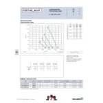 Ziehl-Abegg FC071-6DA.6K.A7 (124833) - осевой вентилятор для холодильной техники — изображение 2