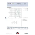 Ziehl-Abegg FC071-ADA.6F.V7 (123699) - осевой вентилятор для холодильной техники — изображение 2
