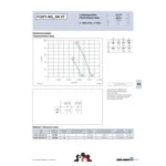 Ziehl-Abegg FC071-SDA.6K.V7 (123698) - осевой вентилятор для холодильной техники — изображение 2