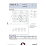 Ziehl-Abegg FC080-6DF.6K.A7 (125030) - осевой вентилятор для холодильной техники — изображение 2