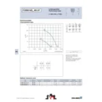 Ziehl-Abegg FC080-NDA.6K.V7 (123700) - осевой вентилятор для холодильной техники — изображение 2