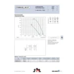 Ziehl-Abegg FC080-SDA.6K.V7 (107219) - осевой вентилятор для холодильной техники — изображение 2