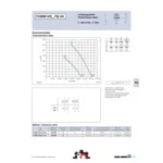 Ziehl-Abegg FC080-VDA.7Q.V4 (152885) - осевой вентилятор для холодильной техники — изображение 2