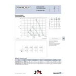 Ziehl-Abegg FC090-6DA.7Q.A7 (125046) - осевой вентилятор для холодильной техники — изображение 2
