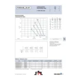 Ziehl-Abegg FC035-4DD.2C.A7 (125089) - осевой вентилятор для холодильной техники — изображение 2