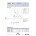 Ziehl-Abegg FC035-4EA.2C.A7 (124926) - осевой вентилятор для холодильной техники — изображение 2