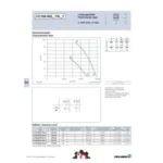 Ziehl-Abegg FC100-MDQ.7M.A7 (132539) - осевой вентилятор для холодильной техники — изображение 2