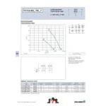 Ziehl-Abegg FC112-MDL.7M.V7 (132559) - осевой вентилятор для холодильной техники