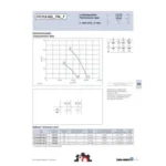 Ziehl-Abegg FC112-NDA.7M.A7 (132551) - осевой вентилятор для холодильной техники — изображение 2