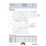 Ziehl-Abegg FE040-4EK.2F.V7 (109043) - осевой вентилятор для холодильной техники — изображение 2