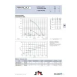 Ziehl-Abegg FE042-4EA.2F.V7 (123988) - осевой вентилятор для холодильной техники — изображение 2