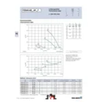 Ziehl-Abegg FE045-6EF.4F.V7 (134747) - осевой вентилятор для холодильной техники — изображение 2