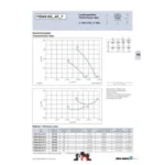 Ziehl-Abegg FE045-SDA.4F.A7 (124708) - осевой вентилятор для холодильной техники — изображение 2