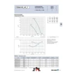 Ziehl-Abegg FE045-VDF.4F.V7 (134745) - осевой вентилятор для холодильной техники — изображение 2