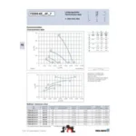 Ziehl-Abegg FE050-6EA.4F.V7 (123707) - осевой вентилятор для холодильной техники — изображение 2