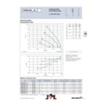 Ziehl-Abegg FE056-6EQ.4I.V7 (121910) - осевой вентилятор для холодильной техники — изображение 2