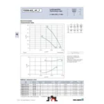 Ziehl-Abegg FE056-ADQ.4F.A7 (132308) - осевой вентилятор для холодильной техники — изображение 2