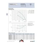 Ziehl-Abegg FE056-SDA.4F.A7 (124714) - осевой вентилятор для холодильной техники — изображение 2