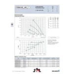 Ziehl-Abegg FE063-6EQ.4M.V7 (121257) - осевой вентилятор для холодильной техники — изображение 2