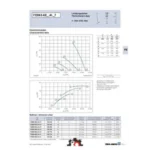 Ziehl-Abegg FE063-6EF.4I.V7 (134775) - осевой вентилятор для холодильной техники — изображение 2
