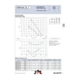 Ziehl-Abegg FE063-ADQ.4I.V7 (123713) - осевой вентилятор для холодильной техники — изображение 2