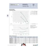 Ziehl-Abegg FE063-SDK.4I.V7 (121238) - осевой вентилятор для холодильной техники — изображение 2