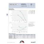 Ziehl-Abegg FE071-ADK.6F.V7 (123691) - осевой вентилятор для холодильной техники — изображение 2