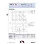 Ziehl-Abegg FE080-ADQ.6N.V7 (132886) - осевой вентилятор для холодильной техники — изображение 2
