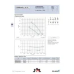Ziehl-Abegg FE091-NDA.6F.V7 (123146) - осевой вентилятор для холодильной техники — изображение 2