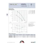 Ziehl-Abegg FE091-SDA.6N.V7 (208672) - осевой вентилятор для холодильной техники — изображение 2