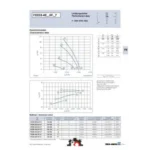 Ziehl-Abegg FE035-4EQ.0F.V7 (122694) - осевой вентилятор для холодильной техники — изображение 2