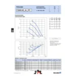 Ziehl-Abegg FN045-4EF.4I.V7P1 (140119) - осевой вентилятор для холодильной техники