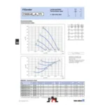 Ziehl-Abegg FN050-4EA.4I.A7P1 (140080) - осевой вентилятор для холодильной техники — изображение 2