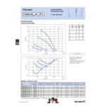 Ziehl-Abegg FN050-6EQ.4F.V7P1 (140064) - осевой вентилятор для холодильной техники — изображение 2