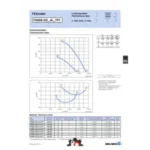 Ziehl-Abegg FN050-VDQ.4I.A7P1 (140083) - осевой вентилятор для холодильной техники — изображение 2