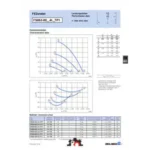 Ziehl-Abegg FN063-8EA.4I.V7P1 (141731) - осевой вентилятор для холодильной техники — изображение 2