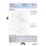 Ziehl-Abegg FN063-ADF.4I.V7P1 (141380) - осевой вентилятор для холодильной техники