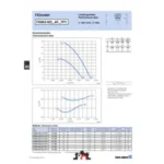 Ziehl-Abegg FN063-NDQ.4F.A7P1 (141585) - осевой вентилятор для холодильной техники — изображение 2
