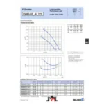 Ziehl-Abegg FN063-SDK.4I.V7P1 (141384) - осевой вентилятор для холодильной техники