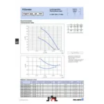 Ziehl-Abegg FN071-SDQ.6F.V7P1 (141778) - осевой вентилятор для холодильной техники — изображение 2