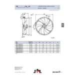 Ziehl-Abegg FE071-NDQ.6F.V7 (123962) - осевой вентилятор для холодильной техники — изображение 3
