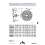 Ziehl-Abegg FC056-6DF.4F.A7 (132345) - осевой вентилятор для холодильной техники — изображение 3