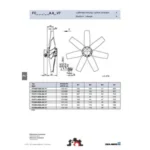 Ziehl-Abegg FC071-ADA.6F.V7 (123699) - осевой вентилятор для холодильной техники — изображение 3