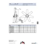 Ziehl-Abegg FC071-6EA.6K.A7 (124835) - осевой вентилятор для холодильной техники — изображение 3