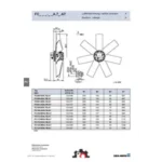 Ziehl-Abegg FC090-6DA.7Q.A7 (125046) - осевой вентилятор для холодильной техники — изображение 3