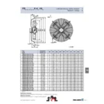 Ziehl-Abegg FB045-4EK.4I.V4S (124181) - осевой вентилятор для холодильной техники — изображение 3