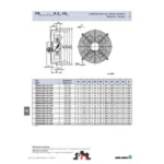 Ziehl-Abegg FB035-SDK.2C.V4S (210514) - осевой вентилятор для холодильной техники — изображение 3