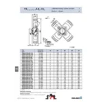 Ziehl-Abegg FB050-ADA.4C.V4P (124697) - осевой вентилятор для холодильной техники — изображение 3