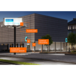 Прожектор светодиодный 50W/3000K (=400W) IP65 5500Lm Симметричный 100° Белый | FLOODLIGHT PERFORMANCE | - LEDVANCE — изображение 6